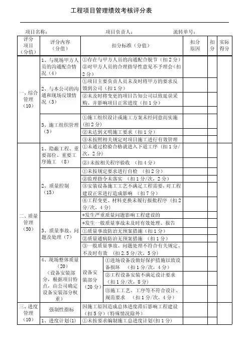 工程项目管理绩效考核评分表