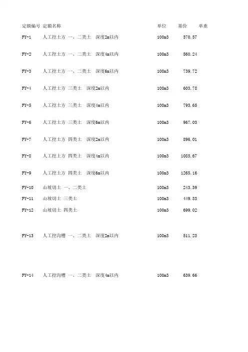 2010版铁路房屋建筑概预算定额