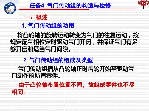 发动机气门传动组构造与检修32