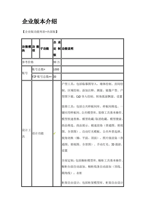 酷家乐版本介绍