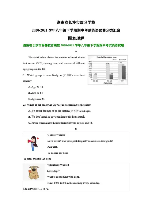 湖南省长沙市部分学校2020-2021学年八年级下学期期中考试英语试卷分类汇编：图表理解