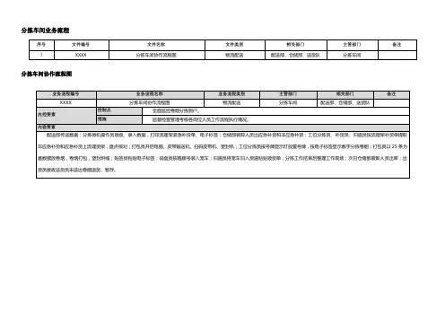 分拣车间业务流程