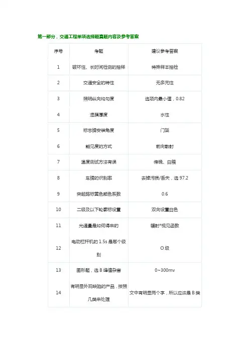 2018年公路水运检测试验交通工程专业真题(网友回忆版)