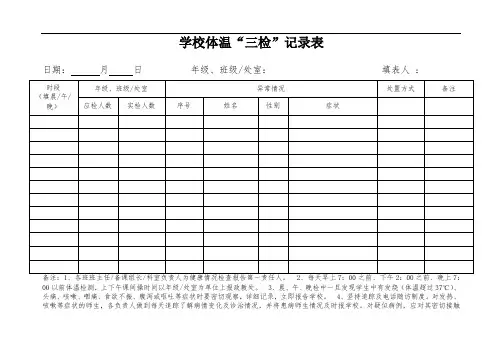 学校体温“三检”记录表