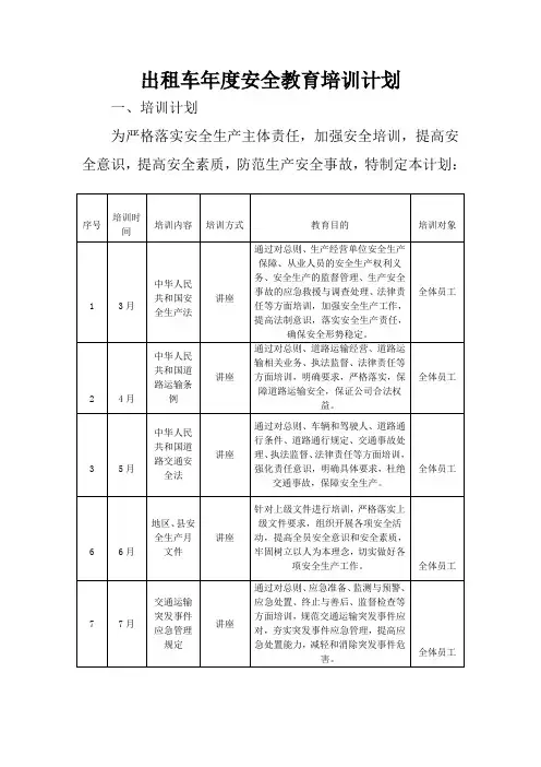 出租车安全教育培训计划