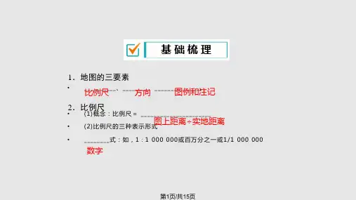地图的三要素PPT课件