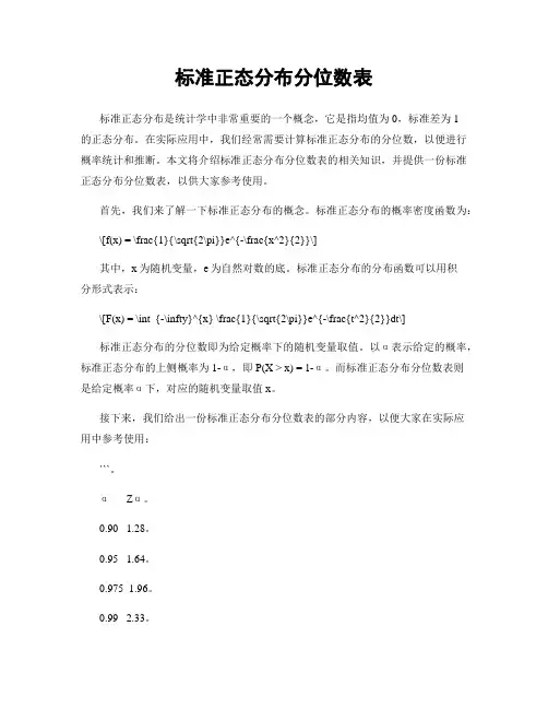 标准正态分布分位数表