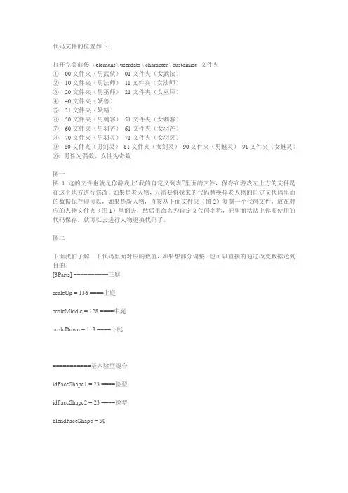 完美国际代码修改