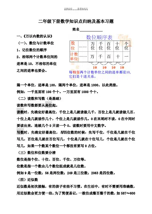 青岛版五四制二年级数学下册知识点归纳及基本习题