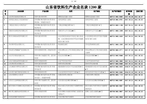 山东省饮料生产企业名录1200家