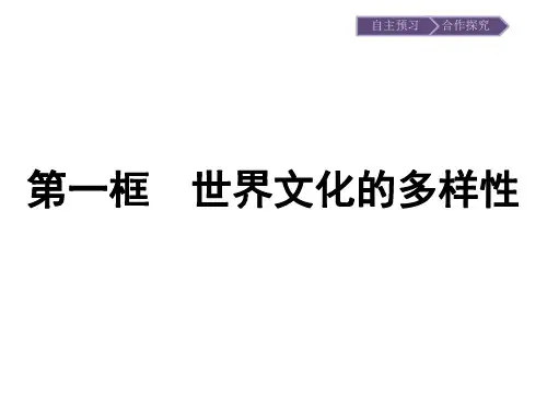 高中政治人教版必修3文化生活课件：第3课 文化的多样性与文化传播 