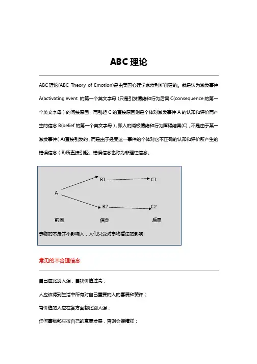 情绪ABC理论