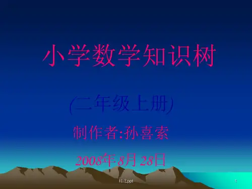 小学数学知识树二年级上册