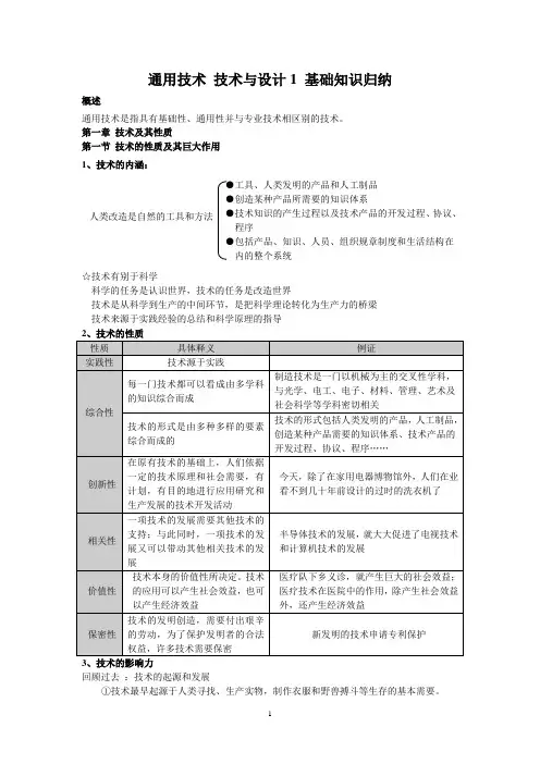 通用技术1知识点归纳之1(粤教版)[1]