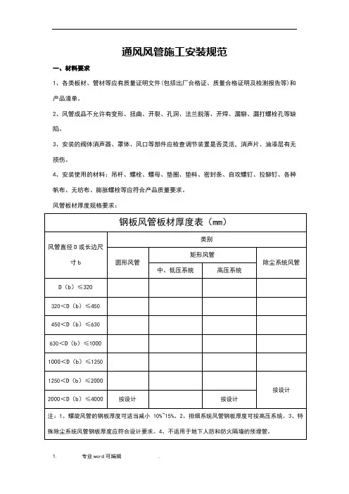 通风风管安装施工规范标准