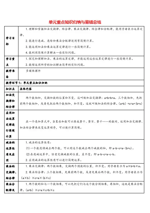 人教版数学四年级下册 第三单元单元重点知识归纳与易错总结导学案