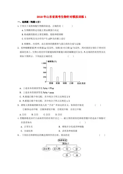 最新-2018年山东省高考生物 针对模拟训练1 精品