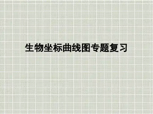 生物坐标曲线图专题复习