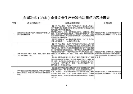金属冶炼(冶金)企业安全生产专项执法重点内容检查表