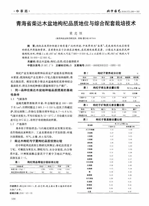 青海省柴达木盆地枸杞品质地位与综合配套栽培技术