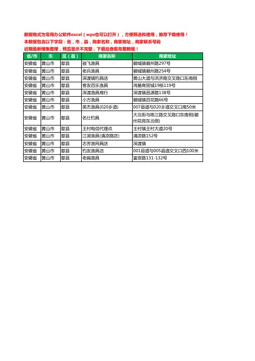 2020新版安徽省黄山市歙县渔具工商企业公司商家名录名单黄页联系电话号码地址大全13家