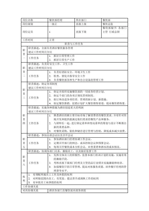 餐饮部经理岗位说明书