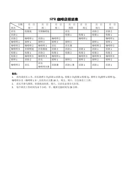 SPR咖啡店排班样表