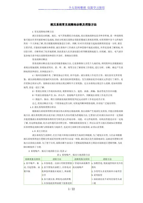 液压系统常见故障诊断及消除方法
