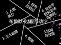 布鲁默——符号互动论论