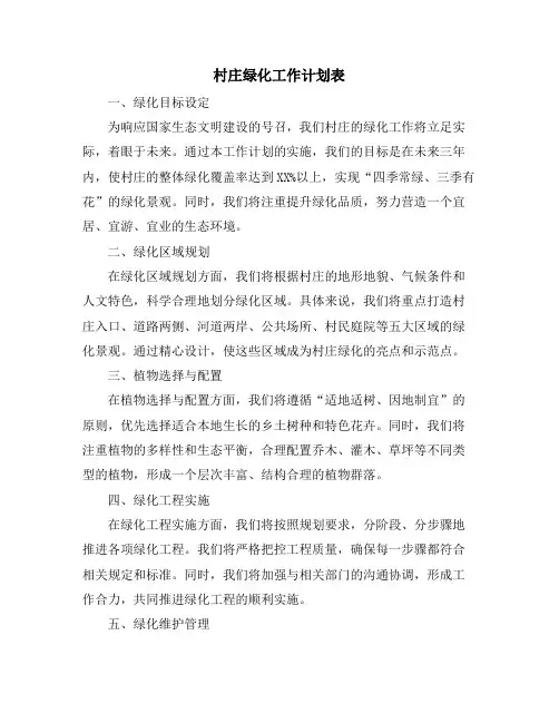 村庄绿化工作计划表