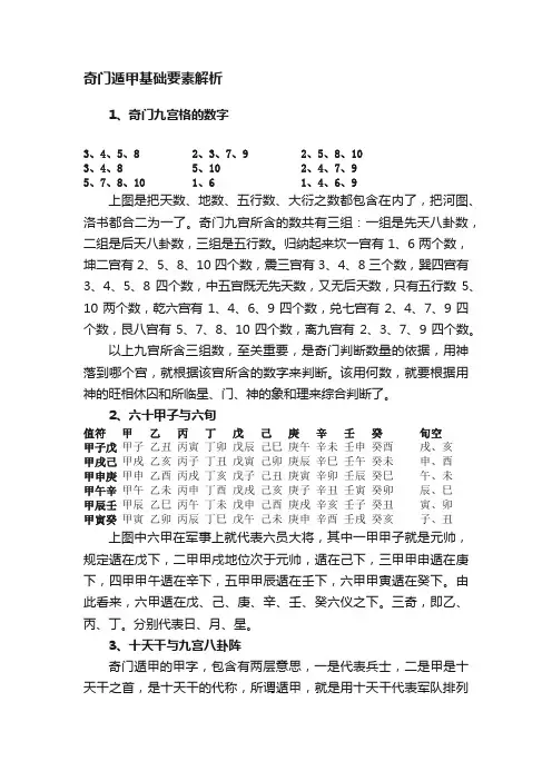 奇门遁甲基础要素解析