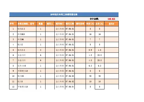 车间工具领用登记表