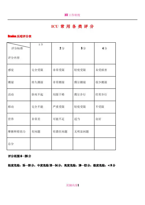 ICU常用各类评分