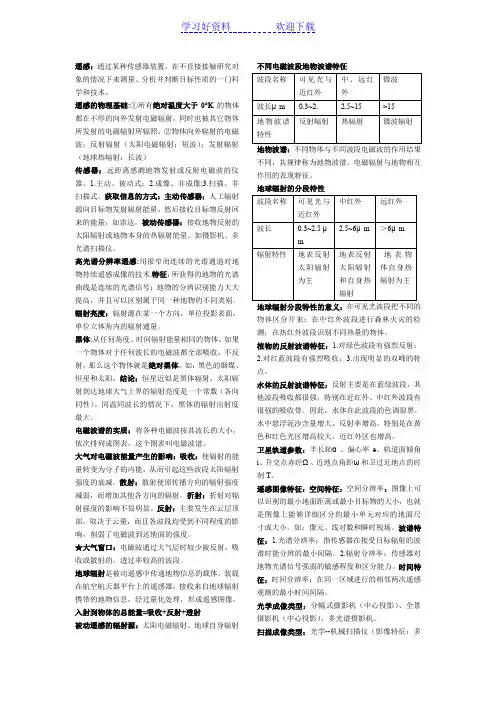 遥感期末重点总结