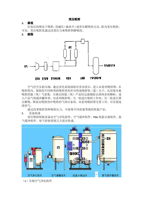 变压吸附