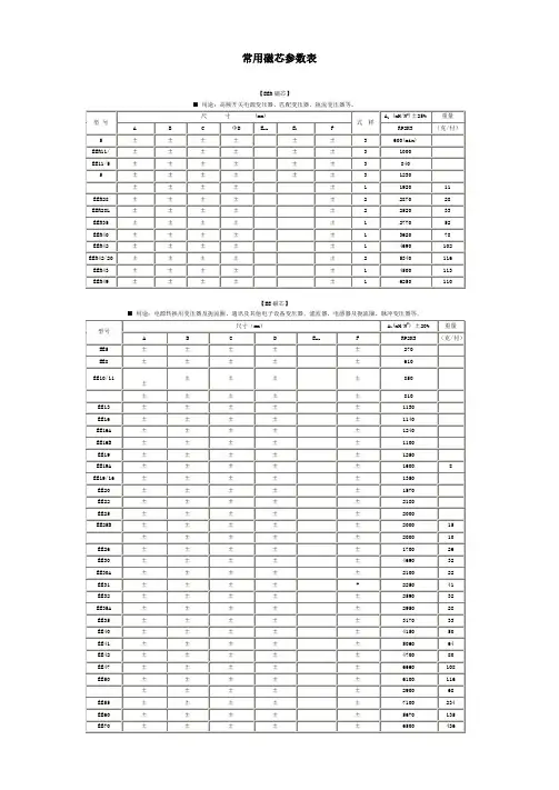 磁芯参数表