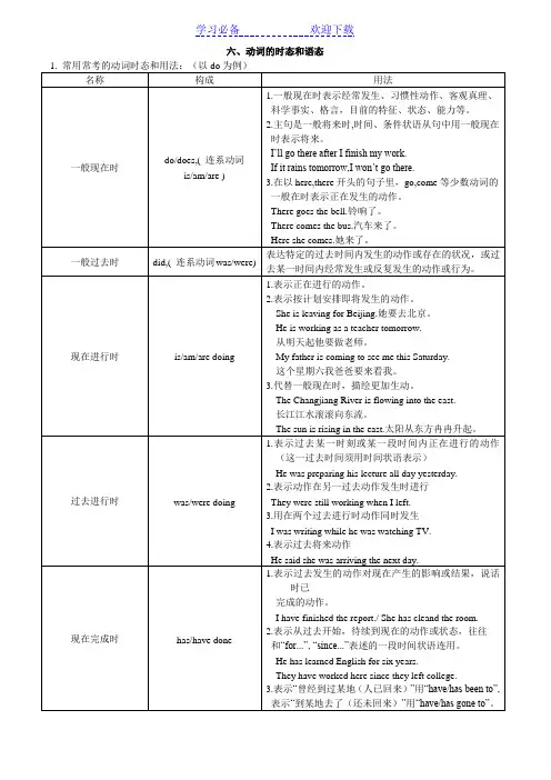 高考英语语法知识点归纳总结：动词的时态和语态