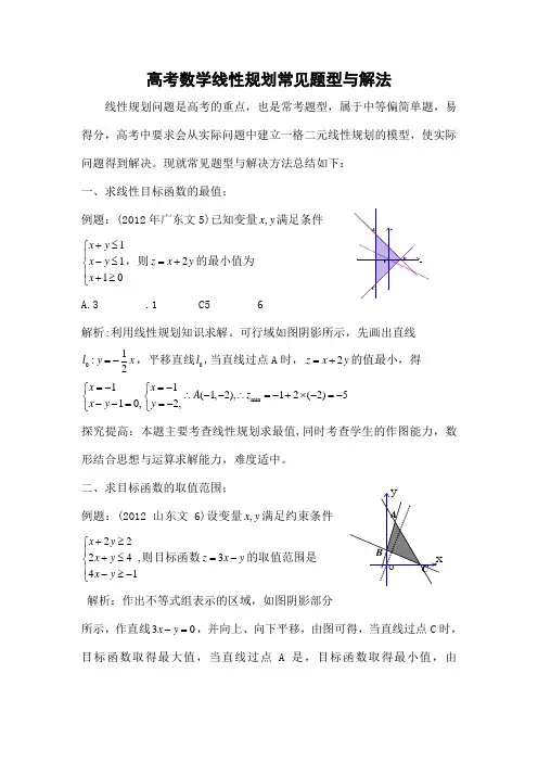 高考数学线性规划常见题型及解法[1]