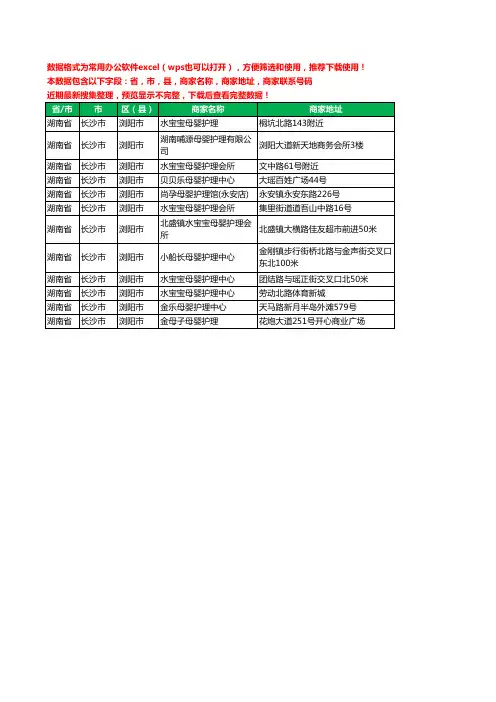 2020新版湖南省长沙市浏阳市月子护理工商企业公司商家名录名单黄页联系号码地址大全12家