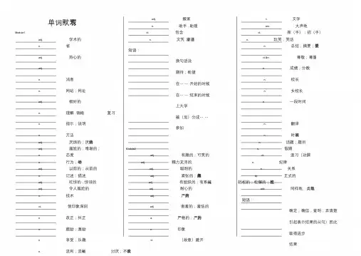高中英语外研版必修一单词默写表