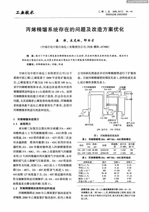丙烯精馏系统存在的问题及改造方案优化