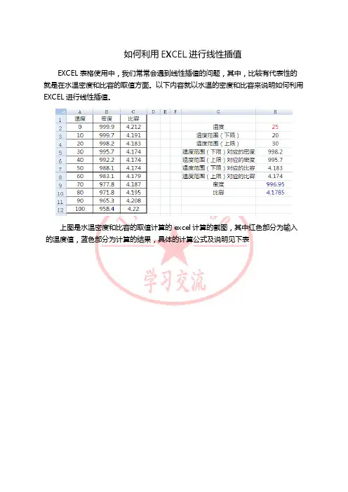 如何利用EXCEL进行线性插值