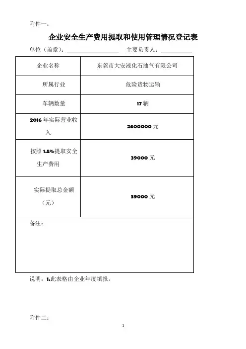 企业安全生产费用提取和使用情况登记表
