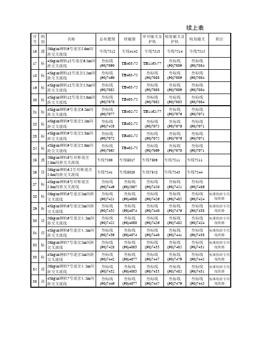 道岔尺寸表