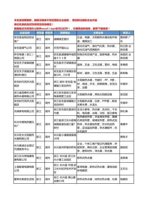 2020新版浙江省湖州热水器工商企业公司名录名单黄页大全91家