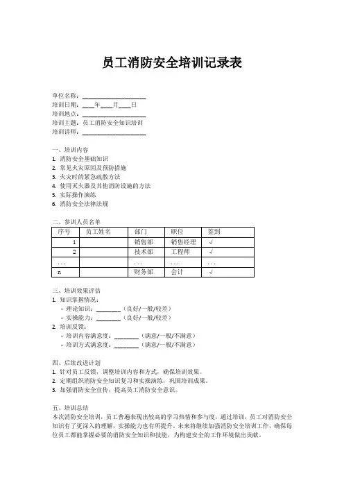 员工消防安全培训记录表模板