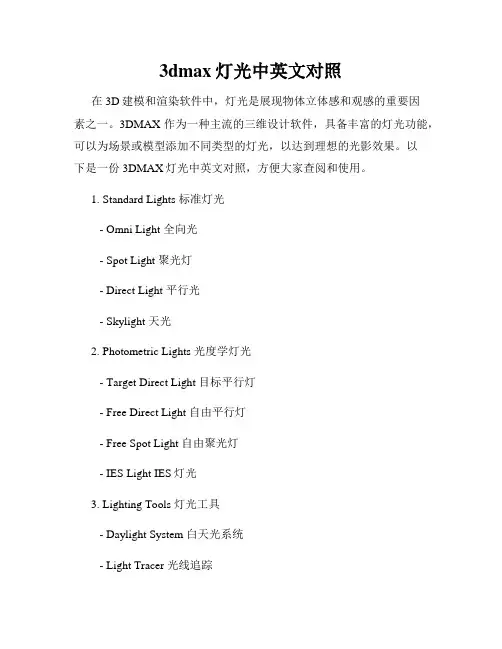3dmax灯光中英文对照