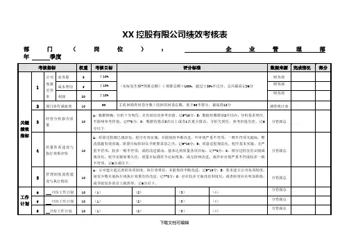 绩效考核表(航运公司)