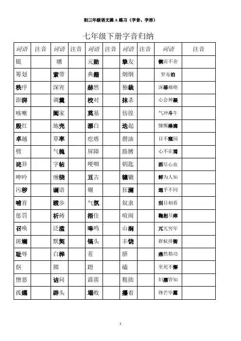 部编版七年级下册重点字音归纳