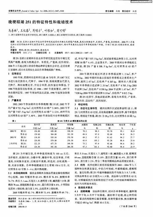 晚粳稻湖251的特征特性和栽培技术